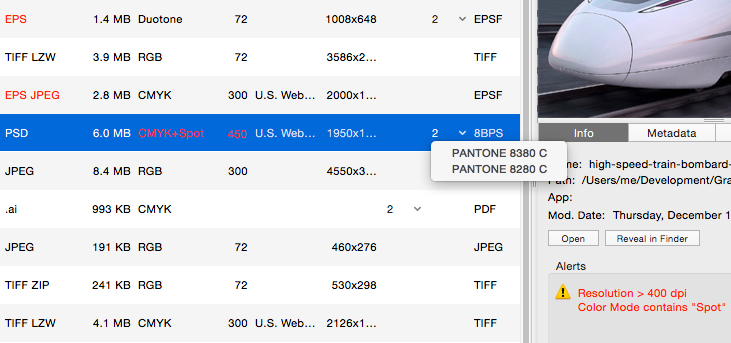 Graphic Inspector MAcos
